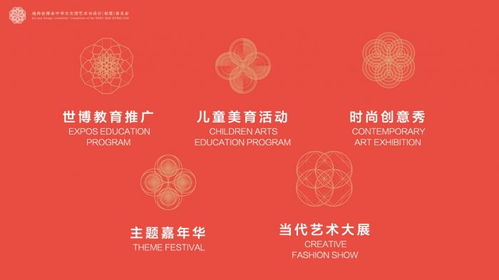 2020迪拜世博会中华文化馆 将会呈现怎样的文化创意